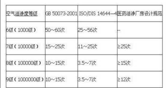 上海環境檢測咨詢服務有限公司 上海環境檢測咨詢服務有限公司
