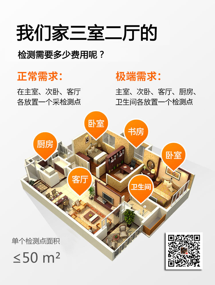 上海環境檢測咨詢服務有限公司 上海環境檢測咨詢服務有限公司