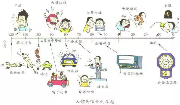 上海環境檢測咨詢服務有限公司 上海環境檢測咨詢服務有限公司