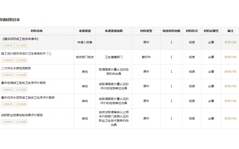 驗(yàn)收階段-建設(shè)項(xiàng)目預(yù)防性衛(wèi)生審查（涉及集中空調(diào)的